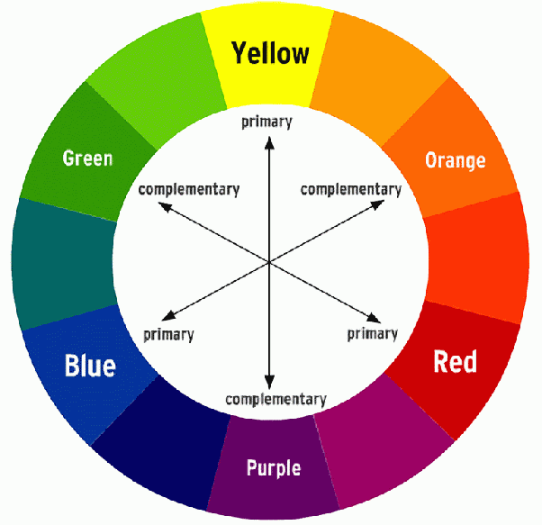 house siding and roofing color combinations - neutral colors